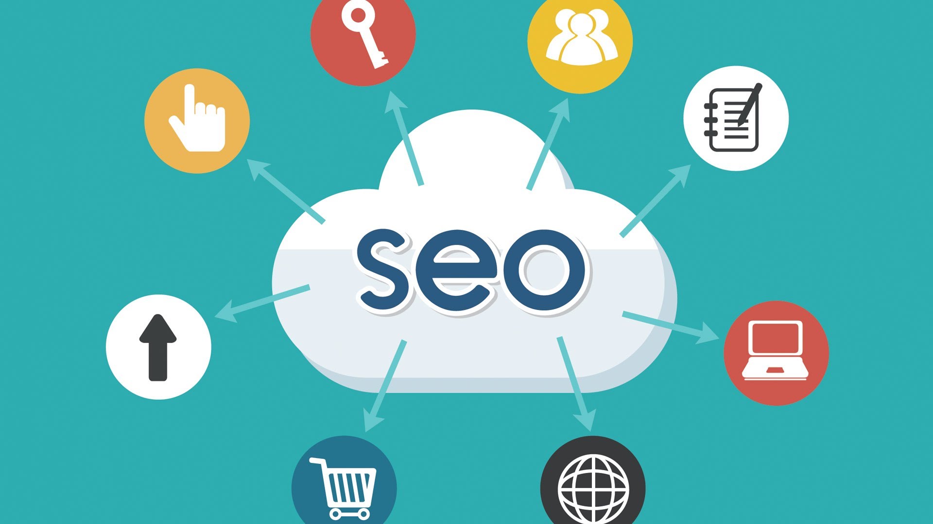 Các bước giúp bạn SEO hiệu quả cho một website - WEBICO BLOG