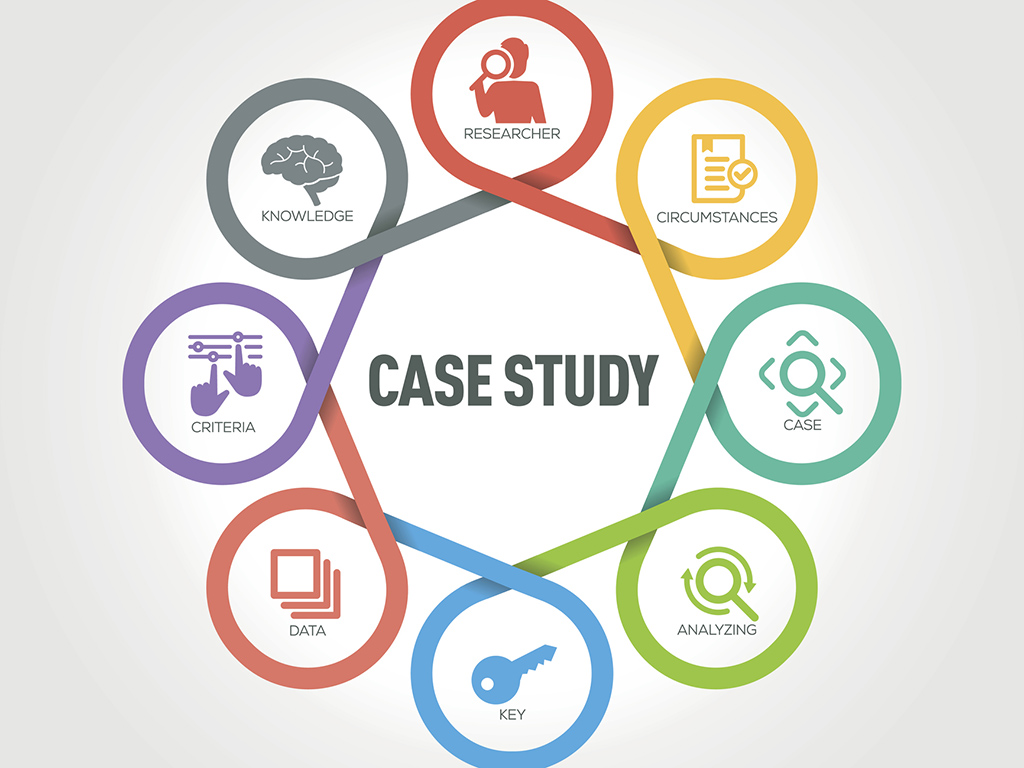 case study practice online